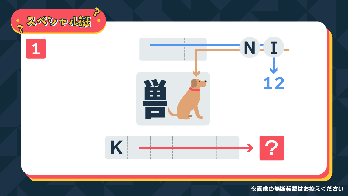 わからない問題 Can you solve this? 15 diagnostic quizzes that only geniuses can
