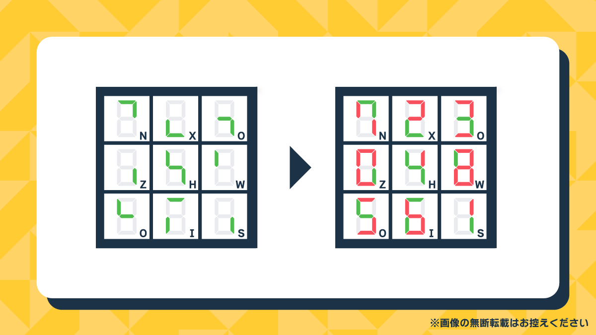 数字のパズルの謎解きの解説