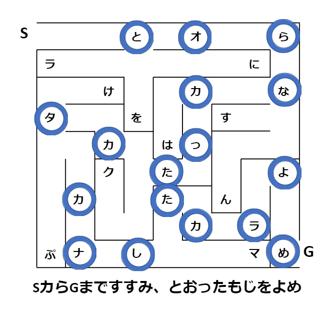 オンライン謎解きから脱出ゲーム 宝探しイベントまで ビジネスで 謎 を使いたいなら謎解きコンシェルジュ